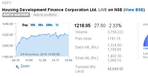 hdfc