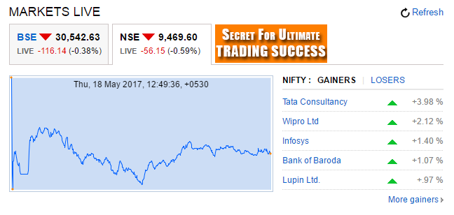 NSE 18 May 2017